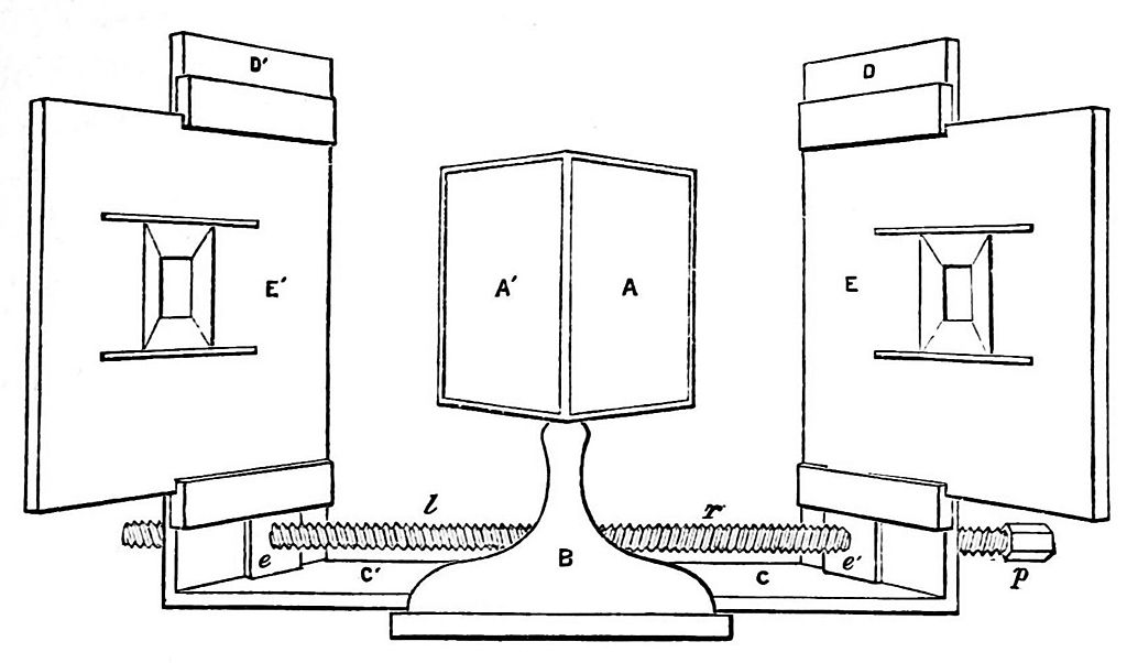 1024px-PSM_V21_D049_Wheatstone_stereoscope_1