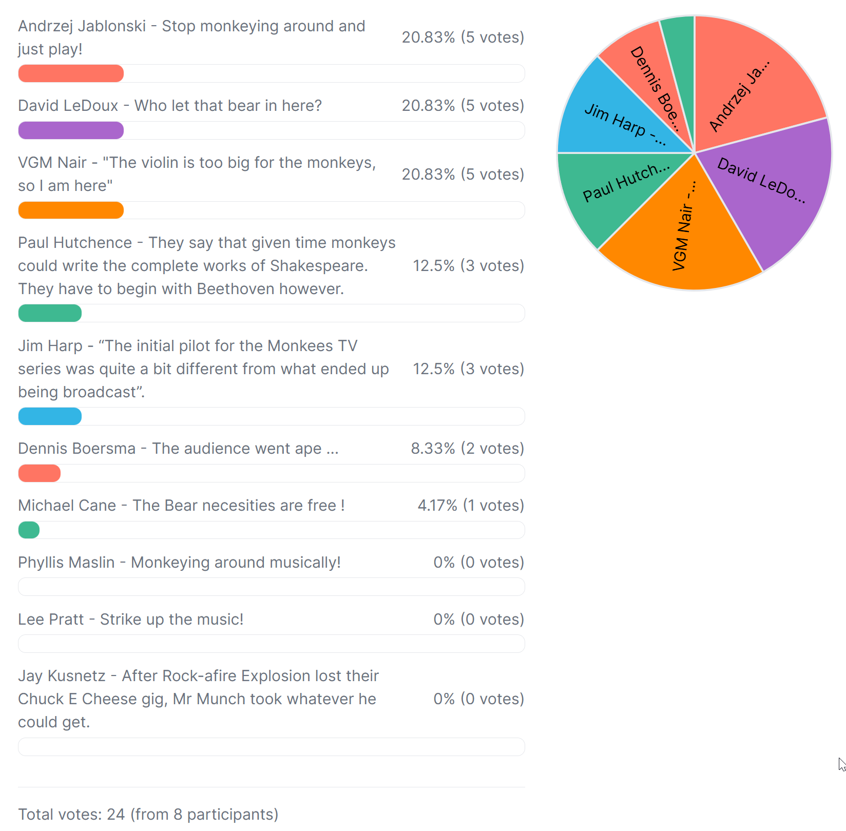 2025-10-18 13_00_08-Results_ Caption This